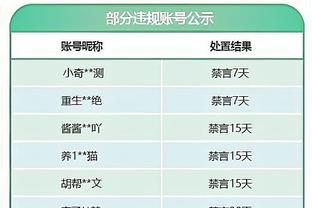 「吧友评选」CBA第17轮本土最佳球员